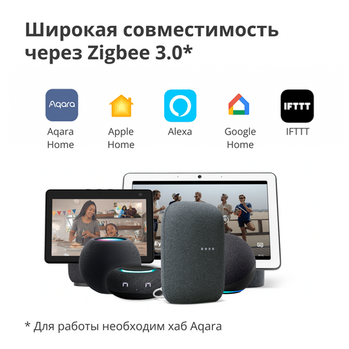 Aqara Smart Plug (EU Version): Model No: SP-EUC01; SKU: AP007EUW01 slika 19