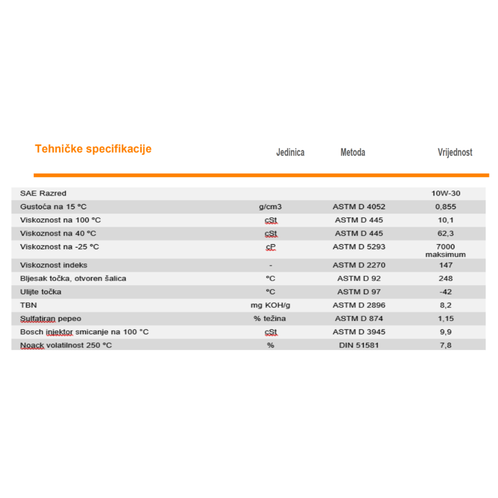 Motorno ulje - ulje za motore Repsol Smarter HMEOC 4T 10W30 1l RPP2062LHC slika 2
