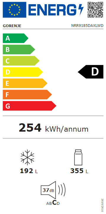 Energetski certifikat D