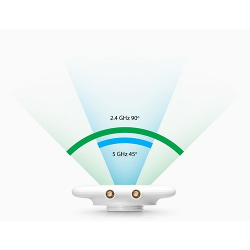 UBIQUITI UniFI UMA-D slika 4