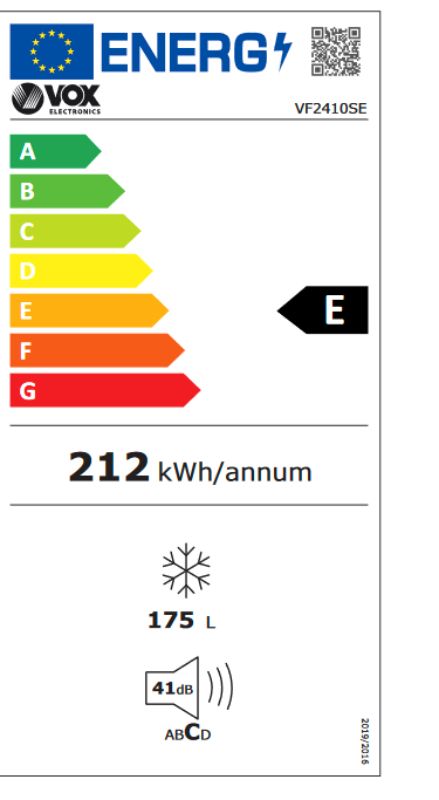 Energetski certifikat E