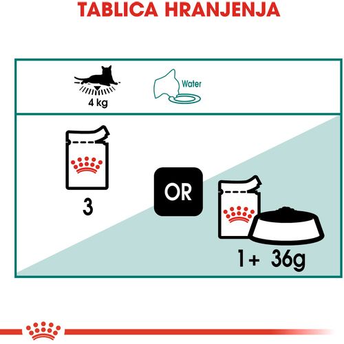 ROYAL CANIN FHN Instinctive 7+ Gravy, potpuna hrana u vrećici za  odrasle mačke starije od 7 godina, komadići u umaku, 12x85 g slika 5