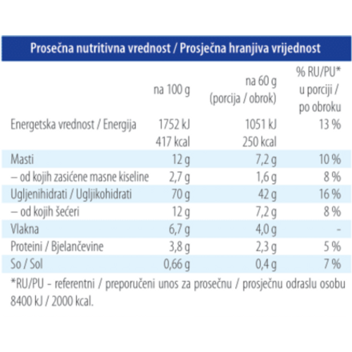 Dobra rižina kaša 60g sa aromom vanilije slika 3