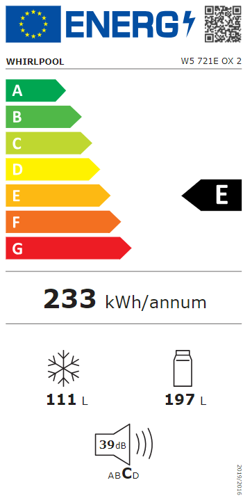 Energetski certifikat E