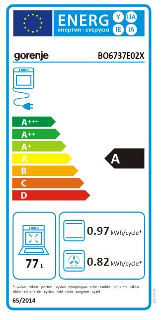 Energetski certifikat A