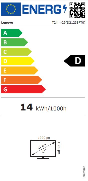 Energetski certifikat D