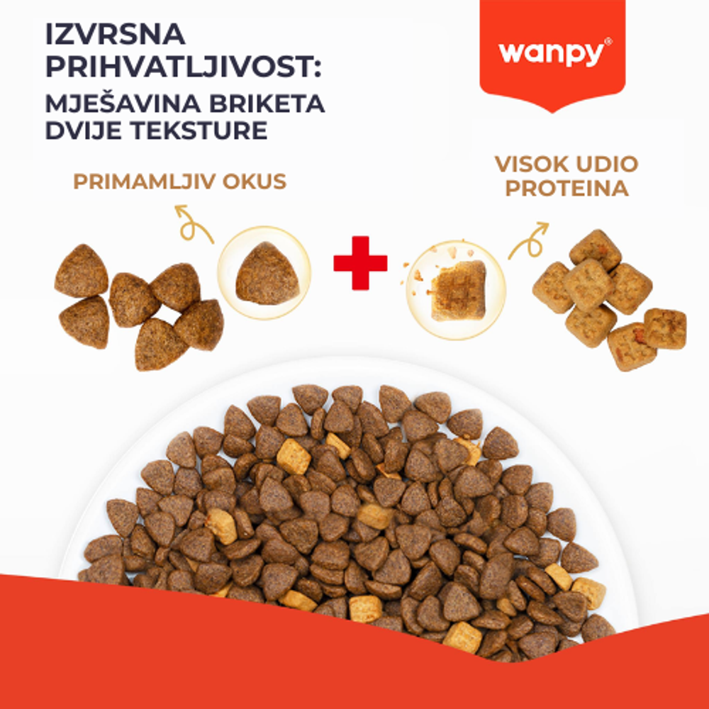 Wanpy hrana za pse, patka, bez žitarica, 1,5kg slika 2