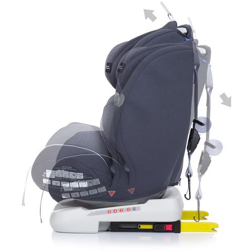 Chipolino Auto sedište za decu Journey Isofix 0-36kg Raven slika 6