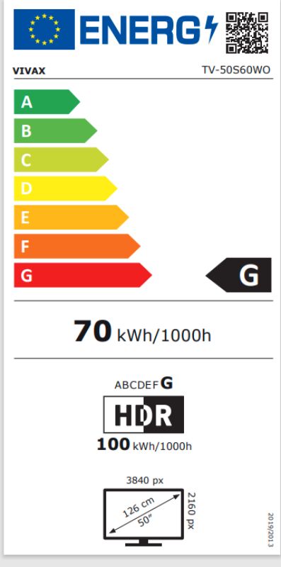 Energetski certifikat G