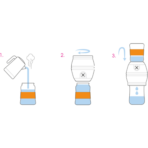 nip® Cool Twister Uređaj za hlađenje vode za flašice First Moments slika 10