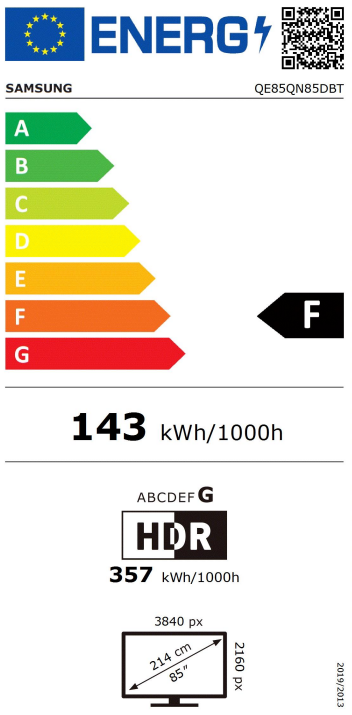 Energetski certifikat F