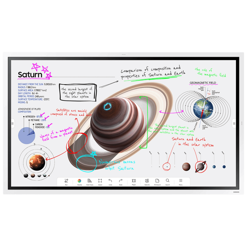Samsung Interaktivni display 55" LH55WMBWBGCXEN slika 1