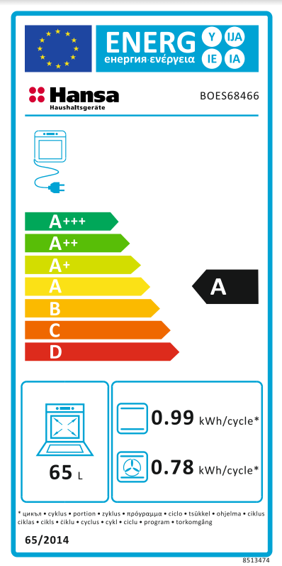 Energetski certifikat A