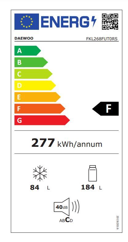 Energetski certifikat F