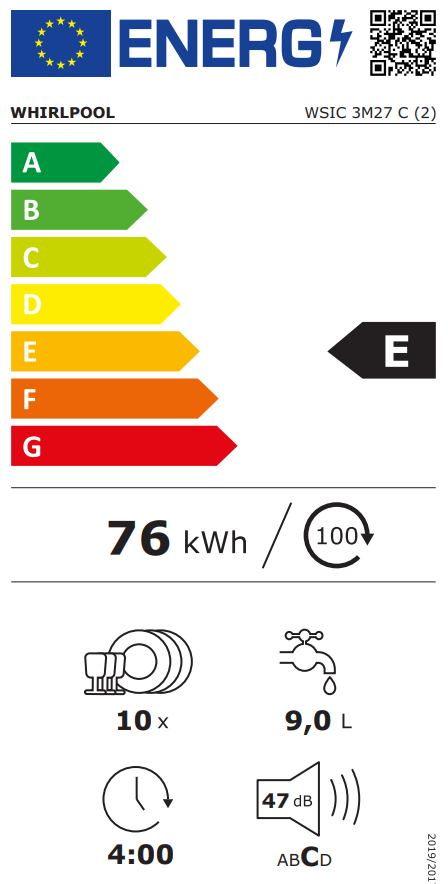 Energetski certifikat E