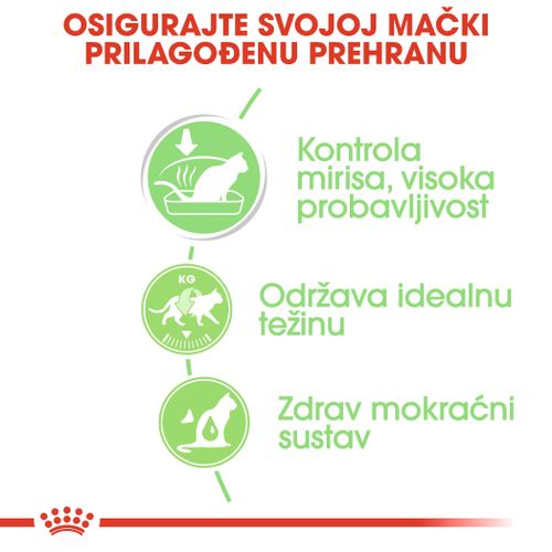 ROYAL CANIN FCN Digestive Sensitive Gravy, potpuna hrana za odrasle mačke sa osjetljivim probavnim sustavom, u umaku, 12x85 g slika 4