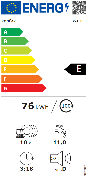 Energetski certifikat E