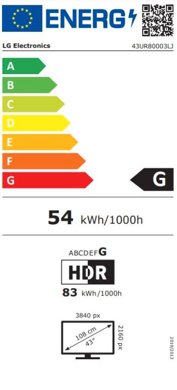 Energetski certifikat G