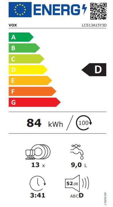 Energetski certifikat 