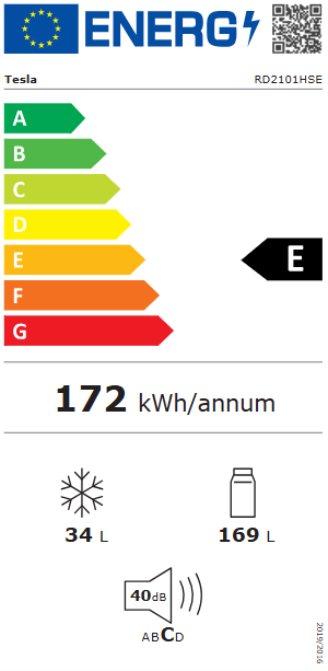Energetski certifikat E