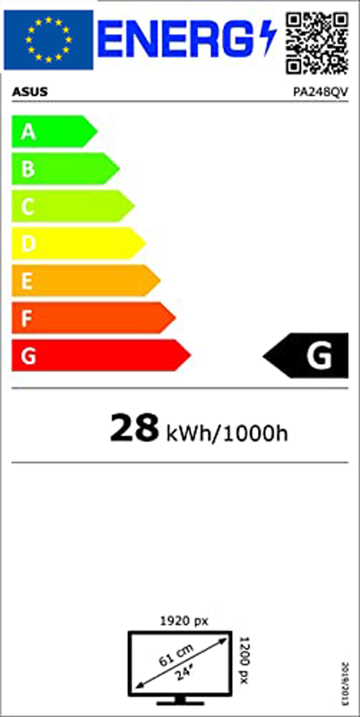 Energetski certifikat 