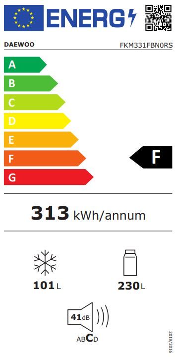 Energetski certifikat F