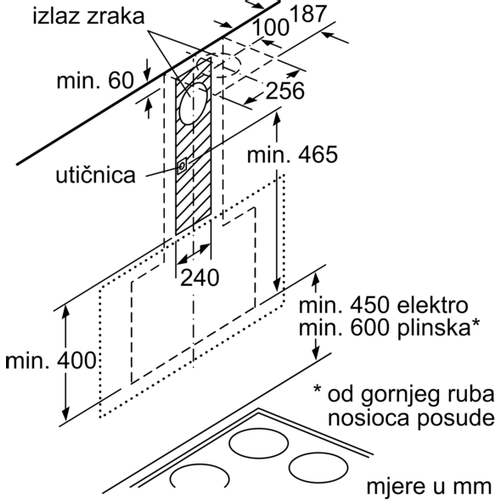 Bosch zidna napa DWK67JQ60 slika 13