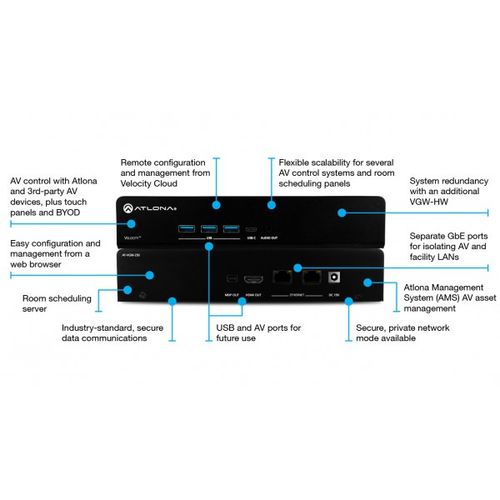 Atlona Velocity server gateway za kontrolu i upravljanje AV sistema slika 2