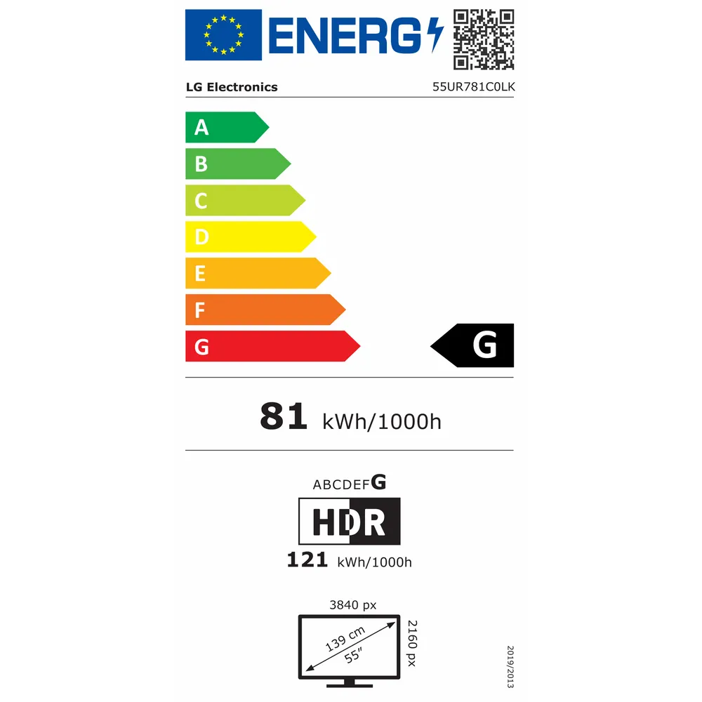 Energetski certifikat 