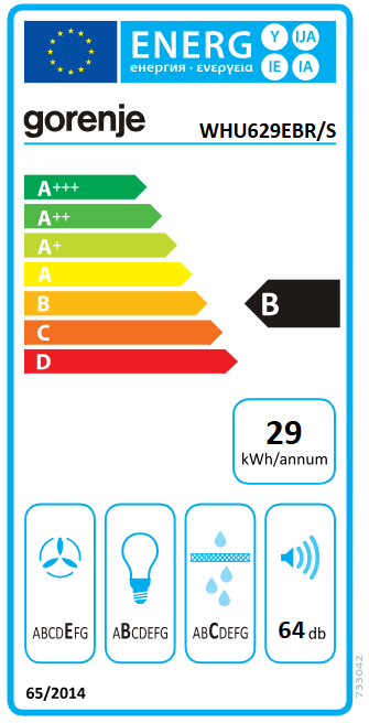 Energetski certifikat B