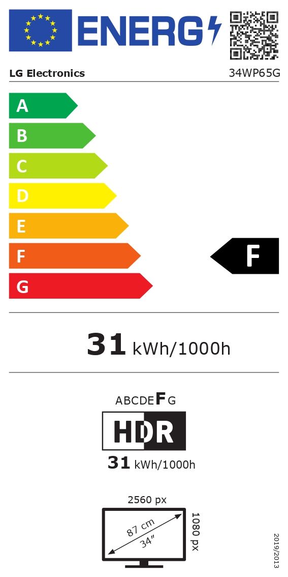 Energetski certifikat 