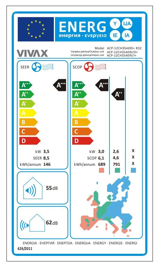 Energetski certifikat A