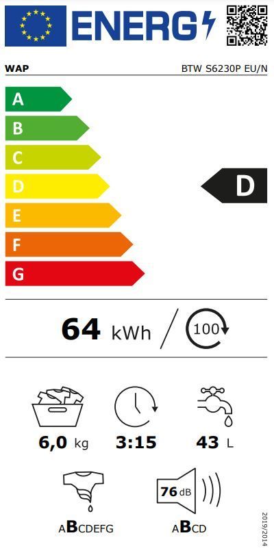 Energetski certifikat D