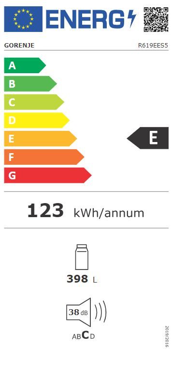 Energetski certifikat E