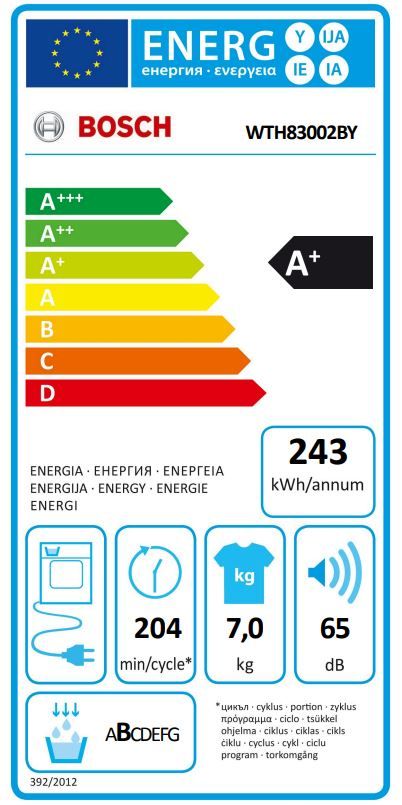 Energetski certifikat 