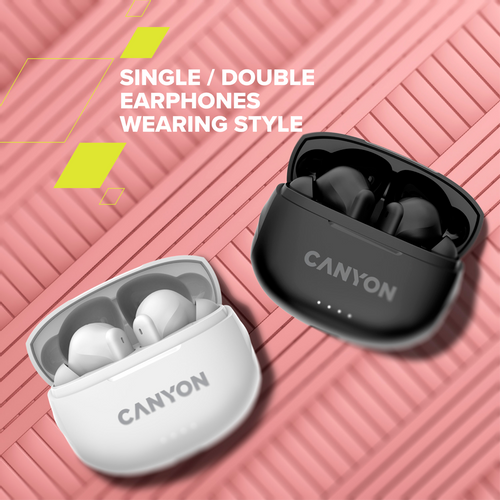 CANYON TWS-8 Bluetooth slušalice, bijele slika 9