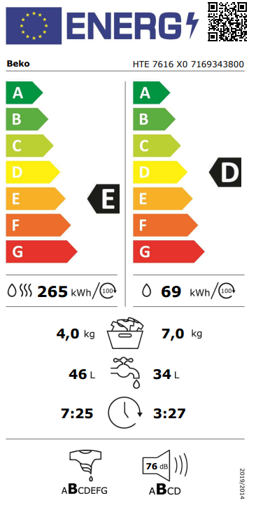 Energetski certifikat E