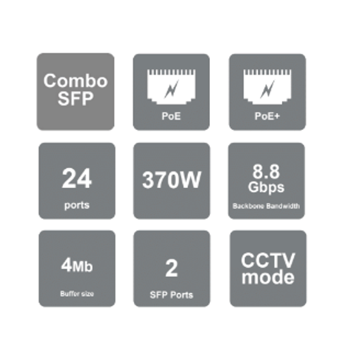 Provision Isr 24-portni 10/100 PoE Switch 370W +2 combo porta slika 3