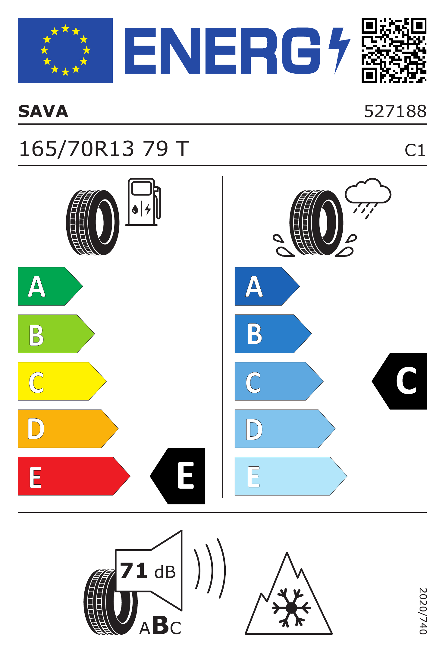 Energetski certifikat E