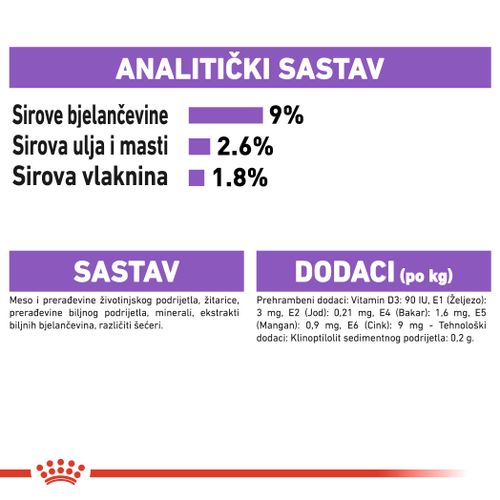 ROYAL CANIN FHN Sterilised Gravy, potpuna hrana u vrećici za  odrasle mačke, za sterilizirane/kastrirane mačke, komadići u umaku, 12x85 g slika 2