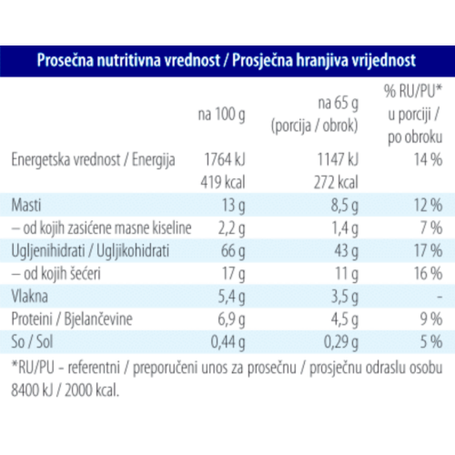 Dobra zobena kaša 65g malina - vanilija     slika 3