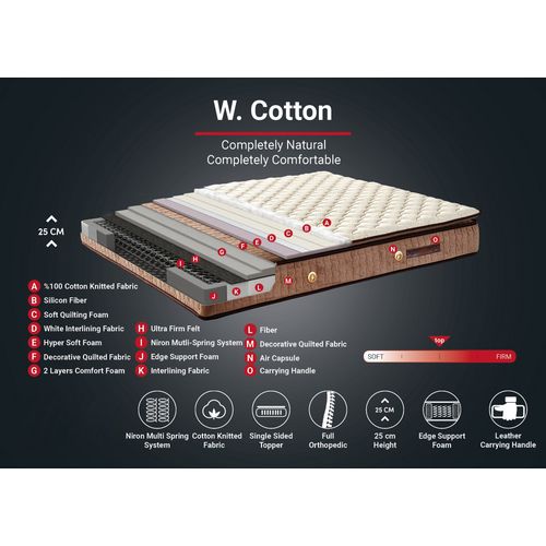 Woody Fashion Madrac, Bijela boja Smeđa, W Cotton 100x200 cm Single Size Firm Mattress slika 6