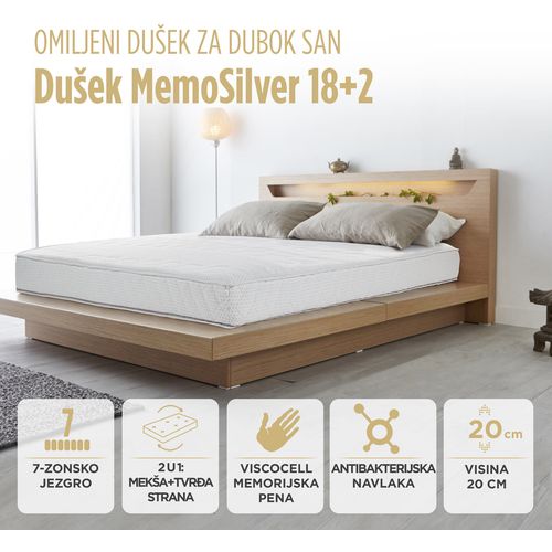 Dušek od pene Hitex MemoSilver 18+2 Memory grey 180x200 cm slika 4