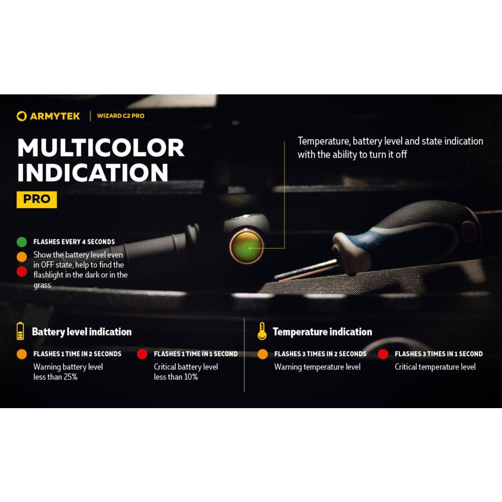 Armytek Baterijska lampa Wizard C2 Pro slika 26