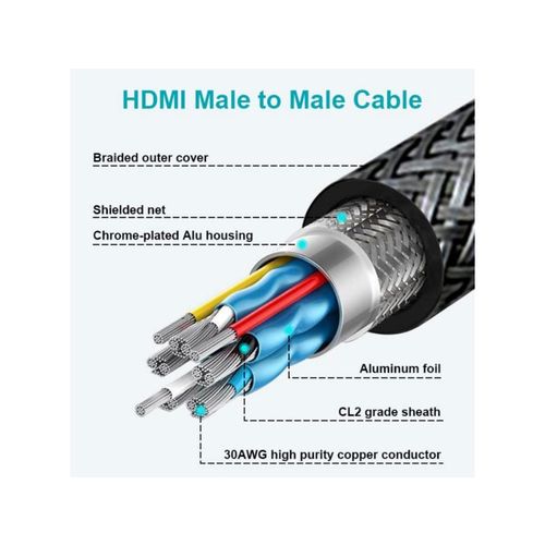 SWISSTEN kabel HDMI 2.0, 60Hz, 18GB/s, 4K, do 21:9, 3m, pozlaćeni konek, crni slika 5