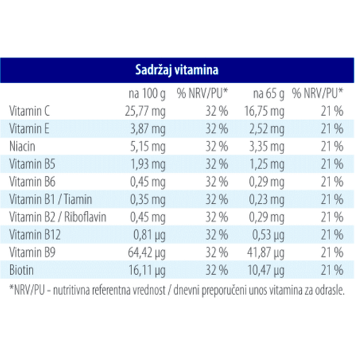 Dobra zobena kaša 65g čokolada                  slika 2