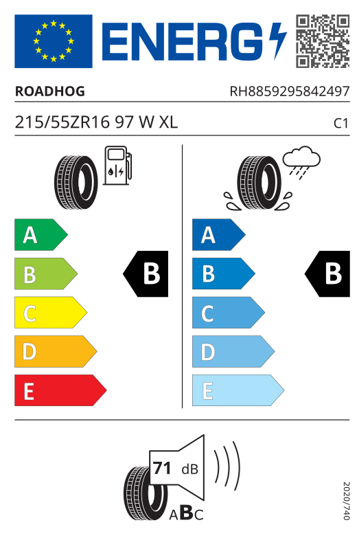 Energetski certifikat B