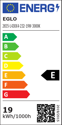 Energetski certifikat E