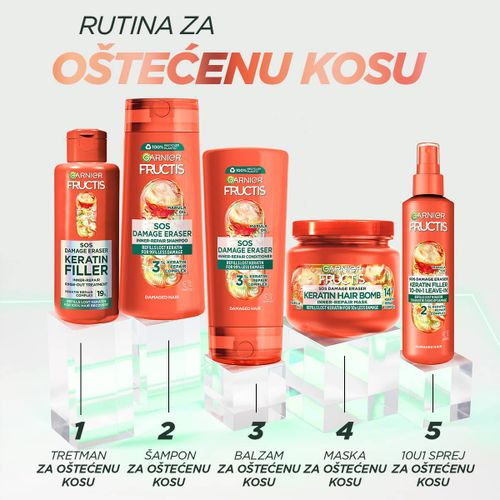 Garnier Fructis SOS Damage Eraser Šampon za unutrašnju obnovu oštećene kose 400ml slika 8