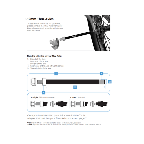 Thule Thru Axle Shimano 159 ili 165mm (M12 x 1.5) dodatan adapter za Shimano stražnju osovinu od 12 mm slika 5